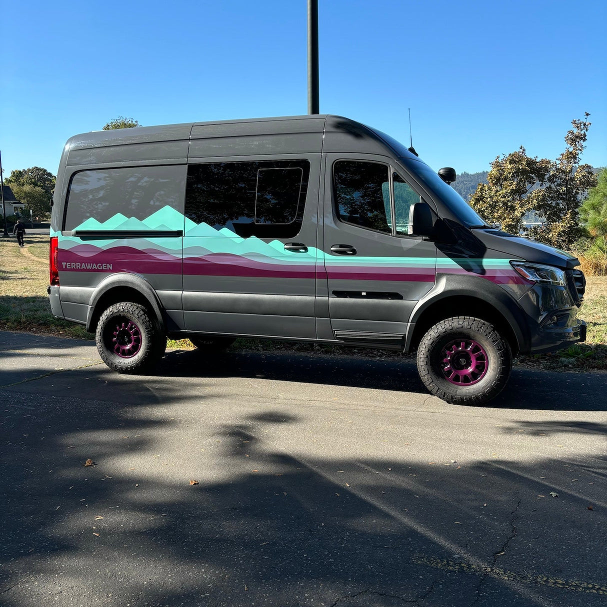 Desert Defender Classic Fender Flares – 2019+ Mercedes Sprinter 907