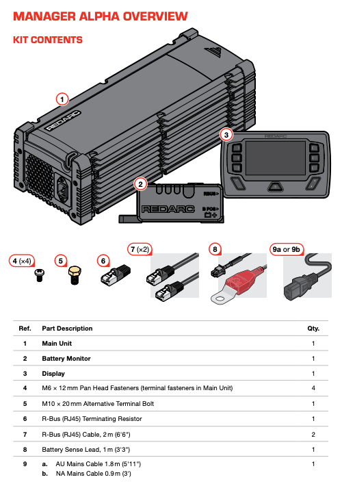 Solar Priority Charging REDARC Manager Alpha Kit Contents
