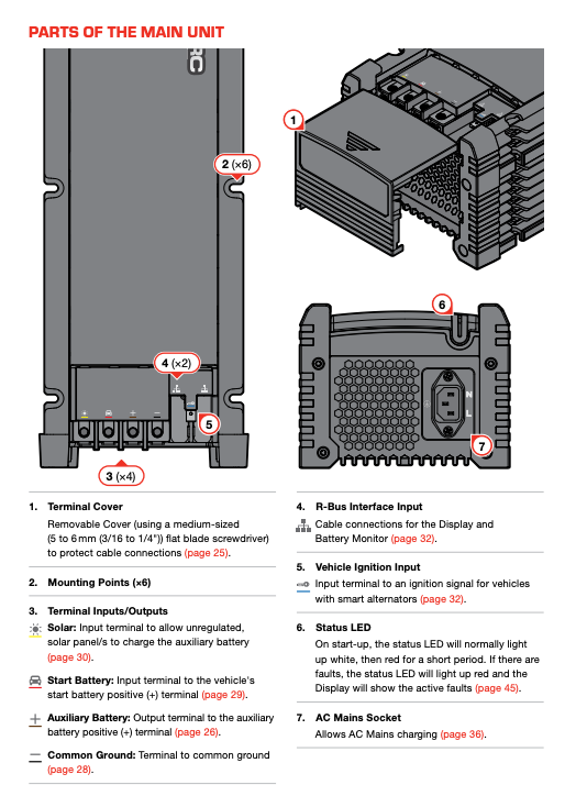 REDARC Manager Alpha100 with RedVision Main Unit Components