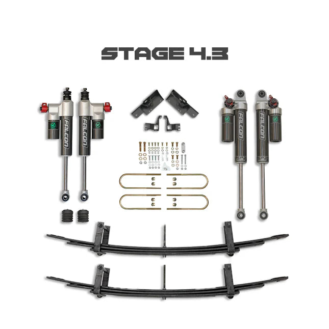 Van Compass Stage 4.3 Striker 2500 Sprinter