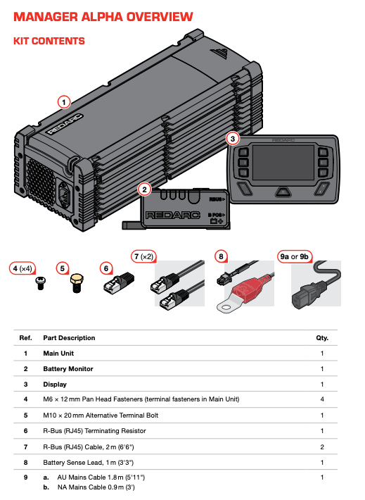 REDARC RedVision Manager Alpha Series Battery System - Wolf Pack Overland