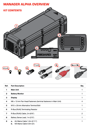 REDARC RedVision Manager Alpha Series Battery System - Wolf Pack Overland