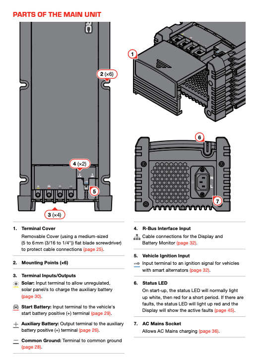 REDARC RedVision Manager Alpha Series Battery System - Wolf Pack Overland