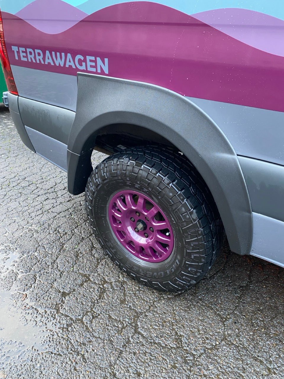 Desert Defender Fender Flares – Max Tire Clearance for 2019+ Mercedes Sprinter - Wolf Pack Overland