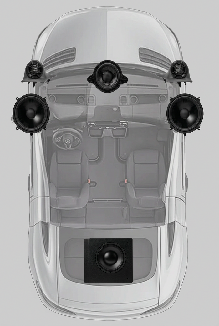MB Quart Stage 6 Sprinter audio component placement illustration